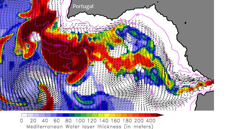 Visualisation Currents in the Atlantic