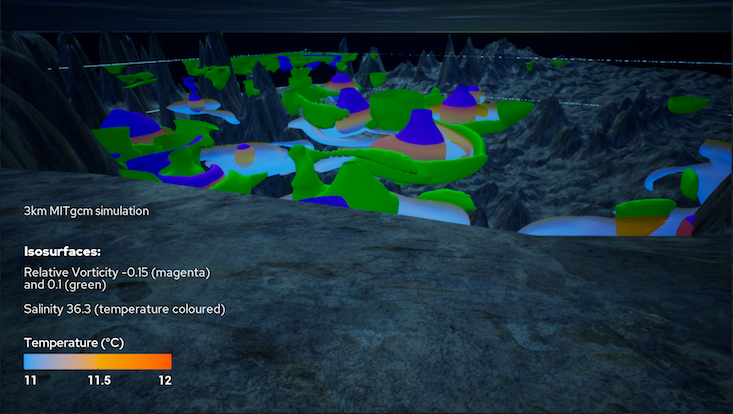 Meddies_733x414 Meddies in the Northeast Atlantic