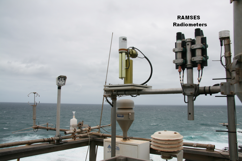 Illustration of the RAMSES radiometers mounted at the measurement tower.
