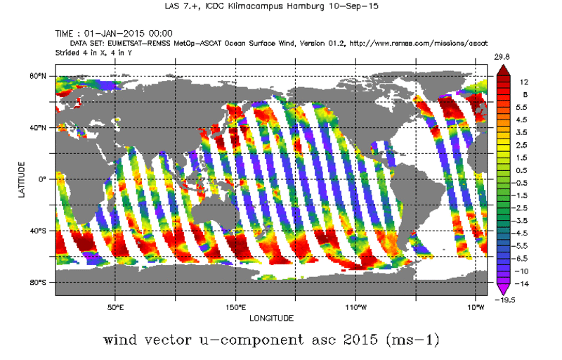 ASCAT Wind