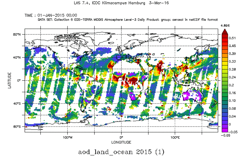 MODIS Aerosol