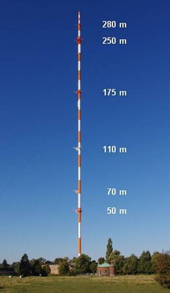 Hamburg Weather Mast located in Billwerder