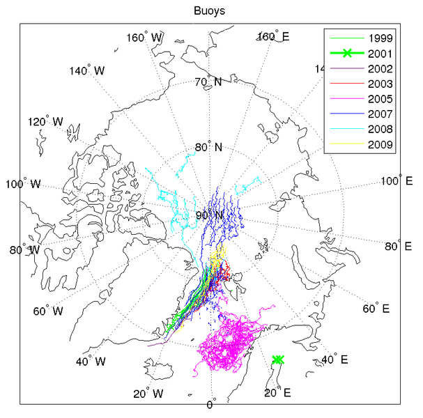 MI Field Experiments Buoys