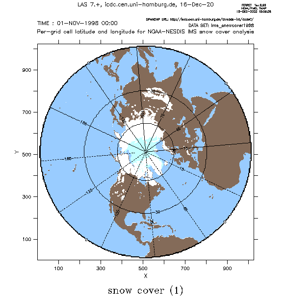 IMS snow cover November 1998