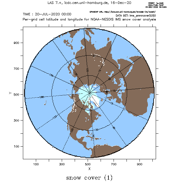 IMS snow cover July 2020