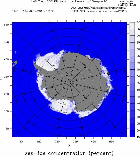 asi-ssmis sea-ice concentration