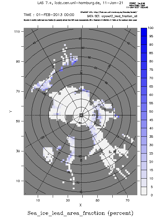 Sea Ice area fraction from CryoSat