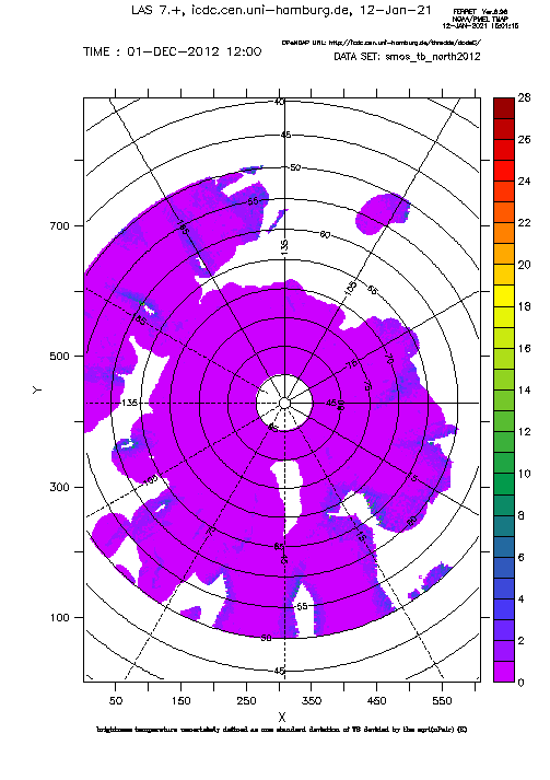 Arctic Brightness Temperature Uncertainty December 2012