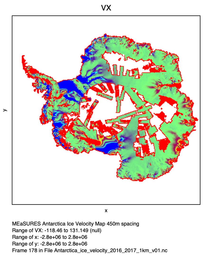 Ice velocity of Antarctic Ice Sheet