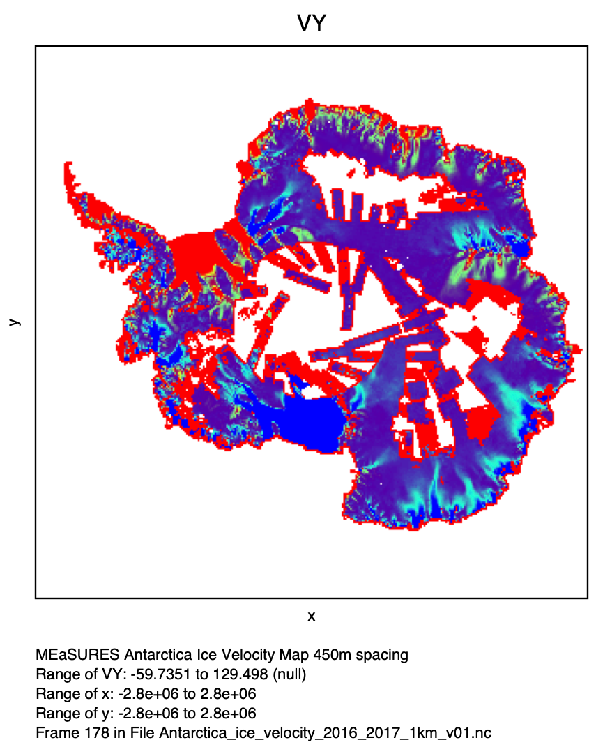 Ice velocity of Antarctic Ice Sheet