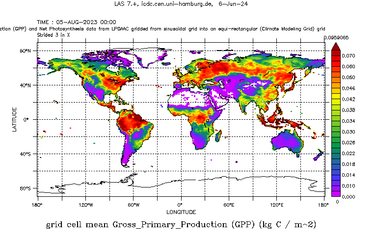 MODIS GPP