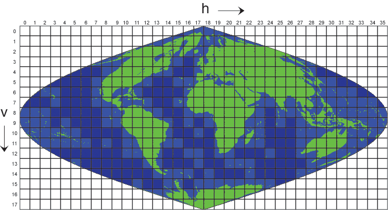 modis-sinusoidal-grid-tiles-colored