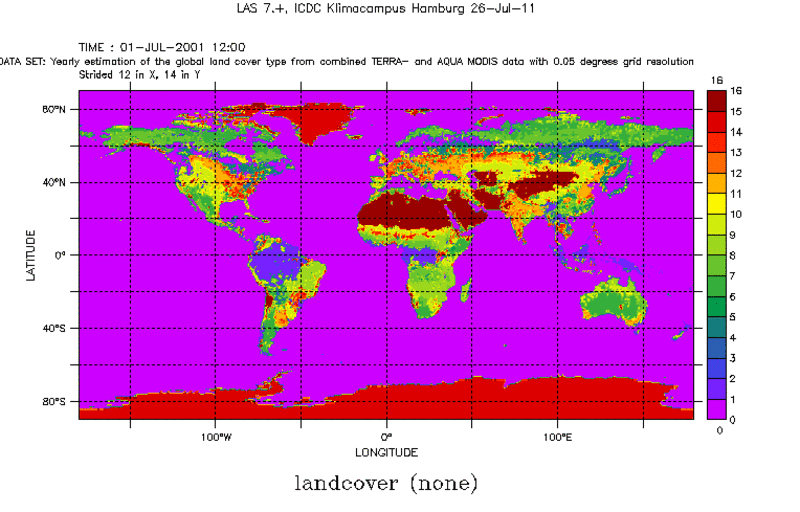 SMOS Soil moisture