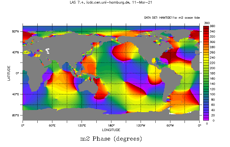  HAMTIDE global Phase of m2 constituent.