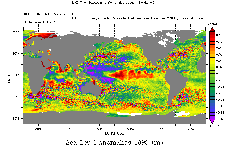 Sea Level SSH