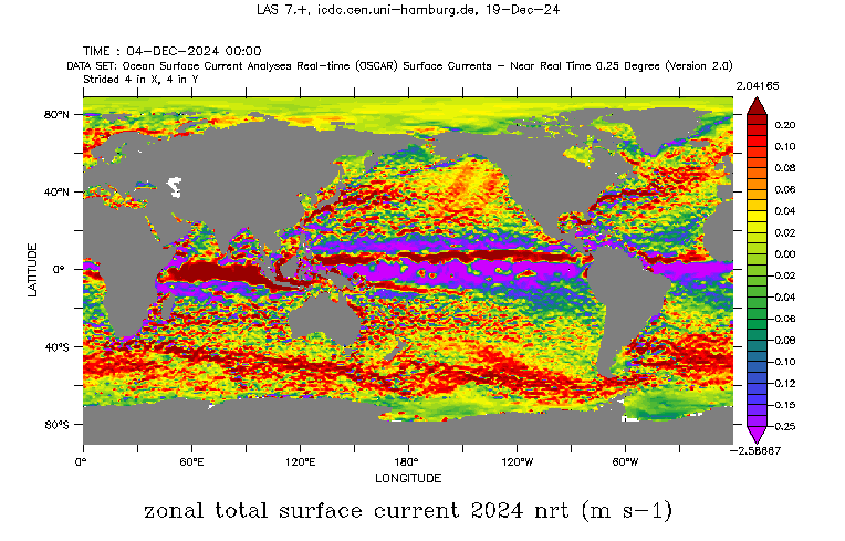 OSCAR filtered velocity, 21 Oct 1992