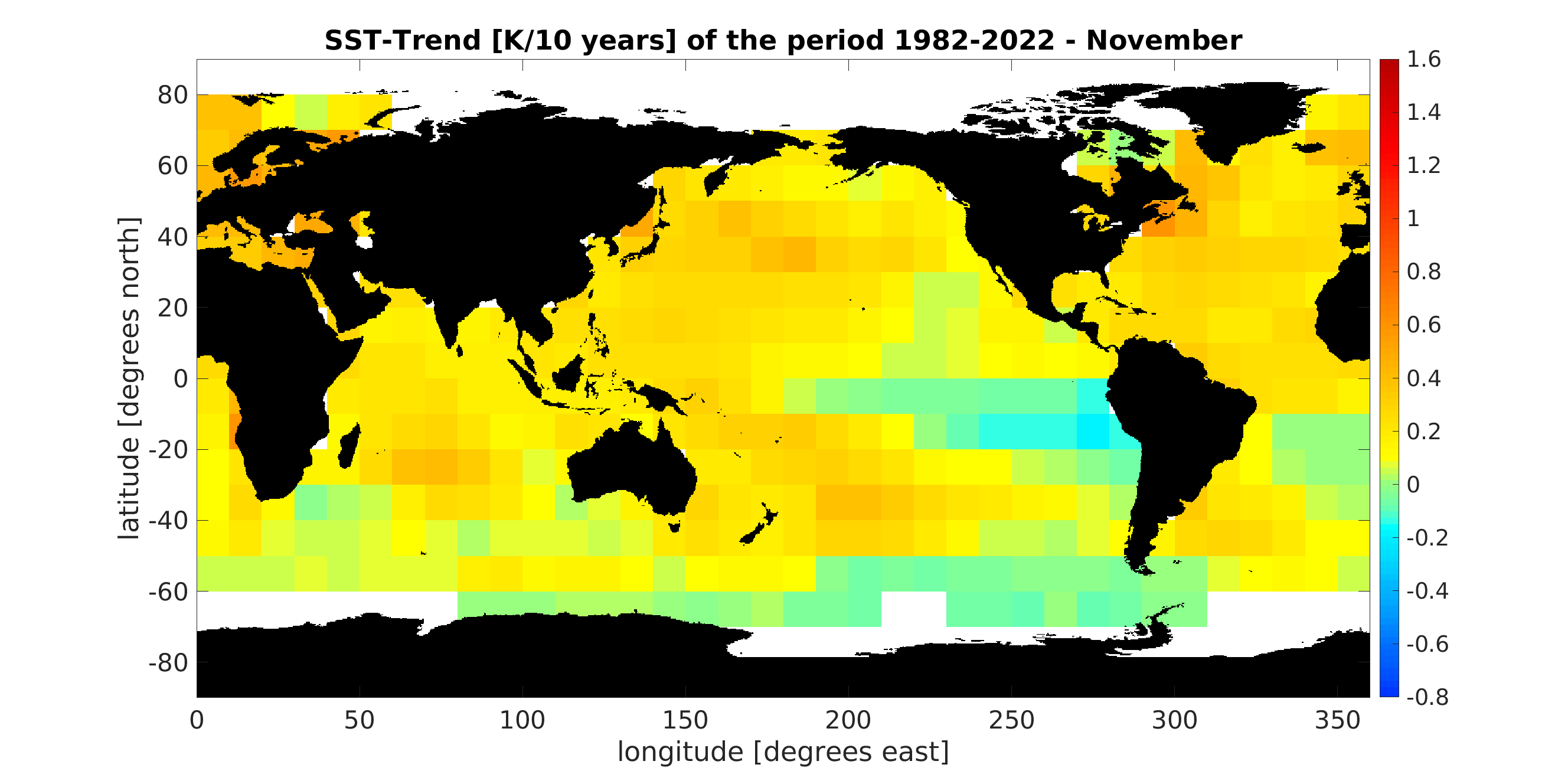 Maps of the SST trend for each month for the period 1982-2020 NOV