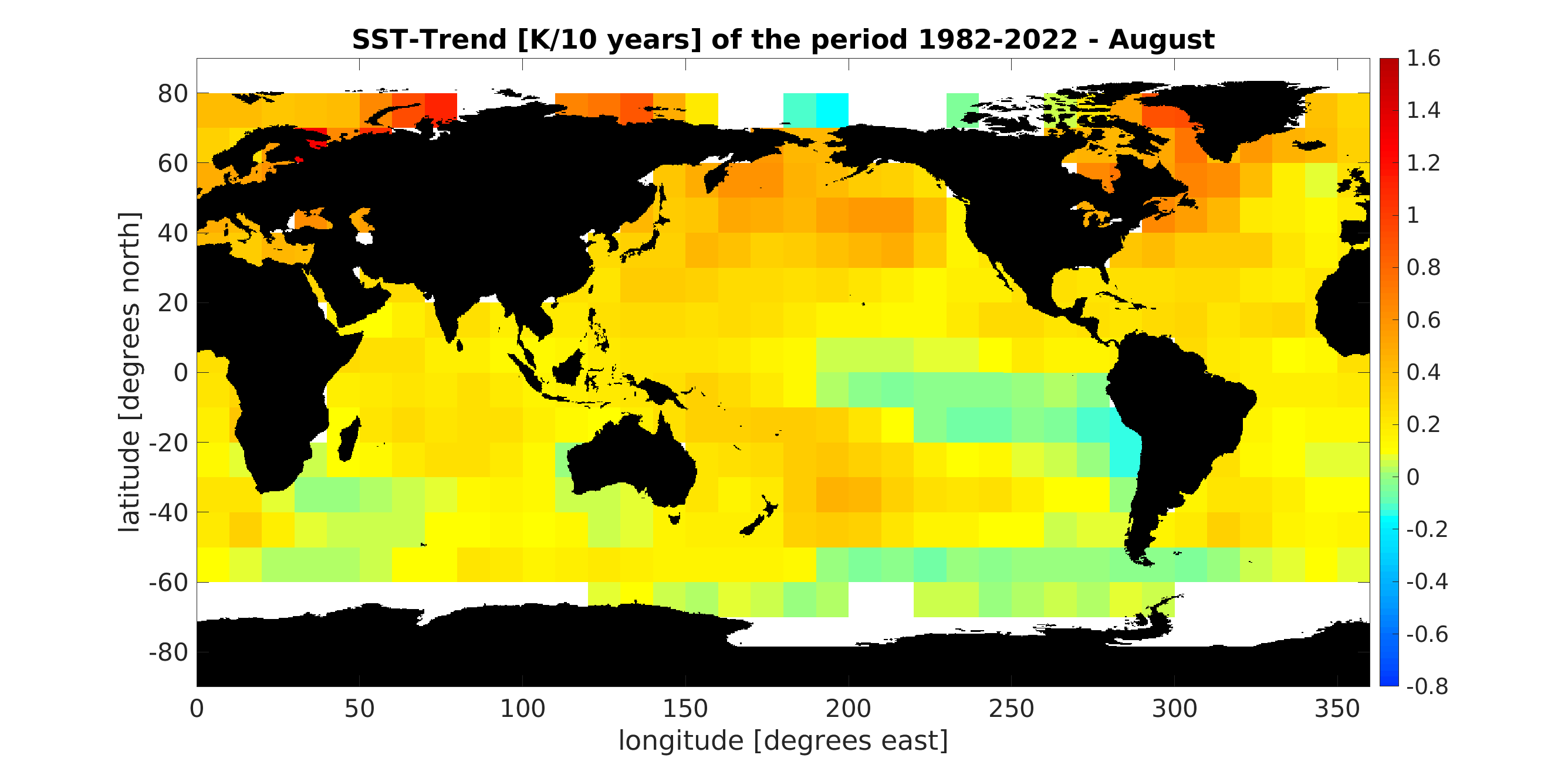 Maps of the SST trend for each month for the period 1982-2020 AUG