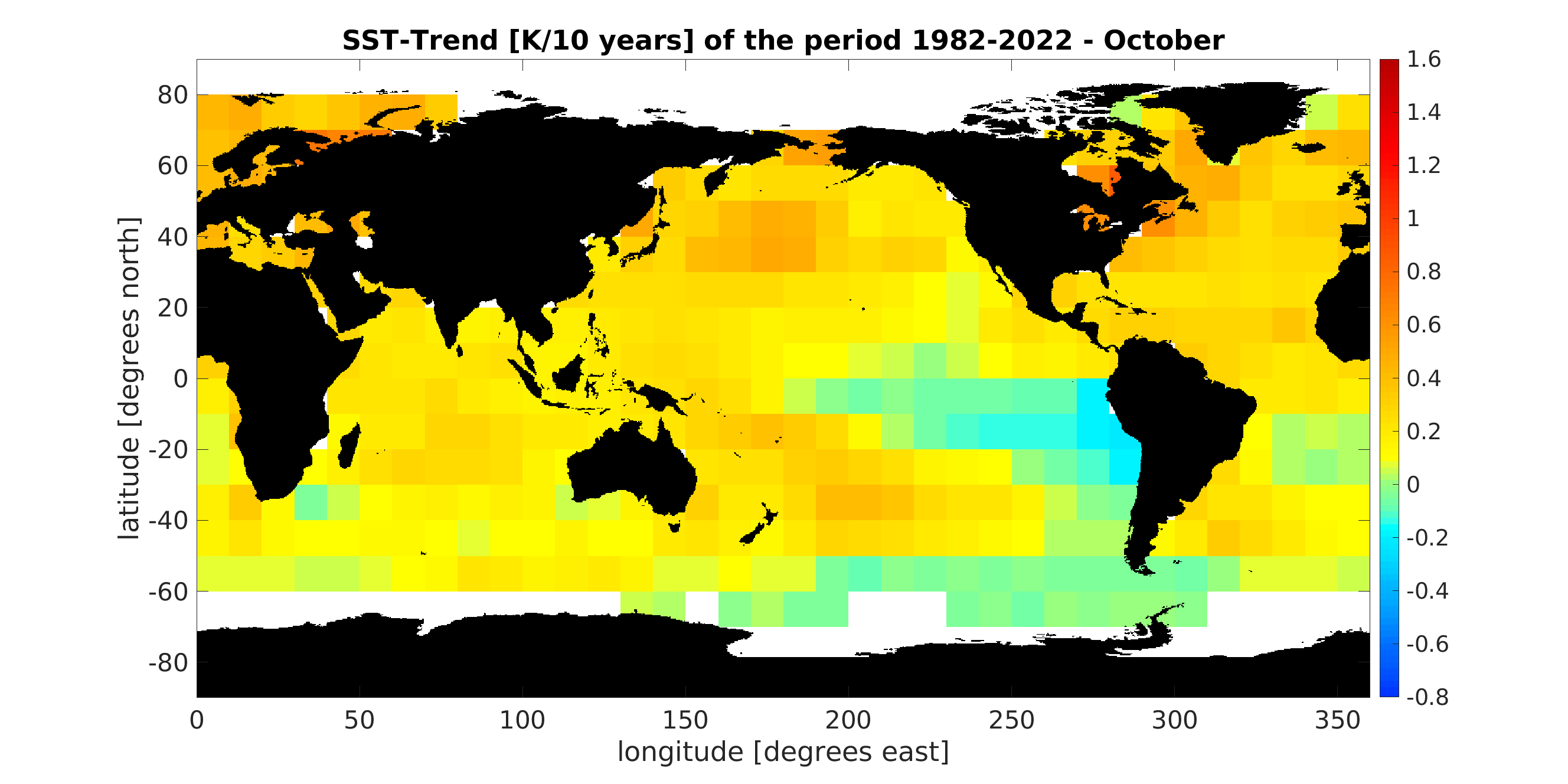 Maps of the SST trend for each month for the period 1982-2020 OCT
