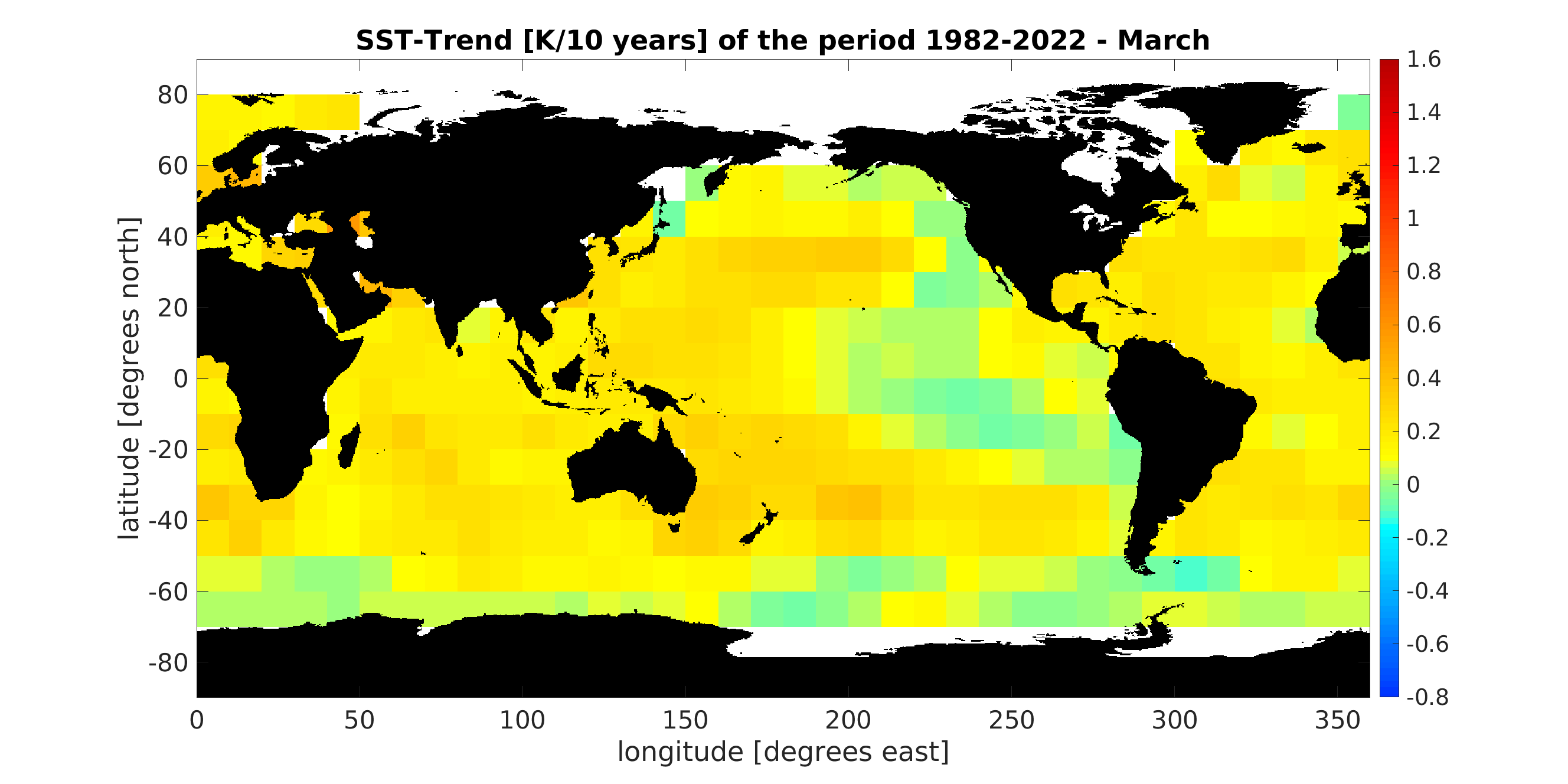 Maps of the SST trend for each month for the period 1982-2020 MAR