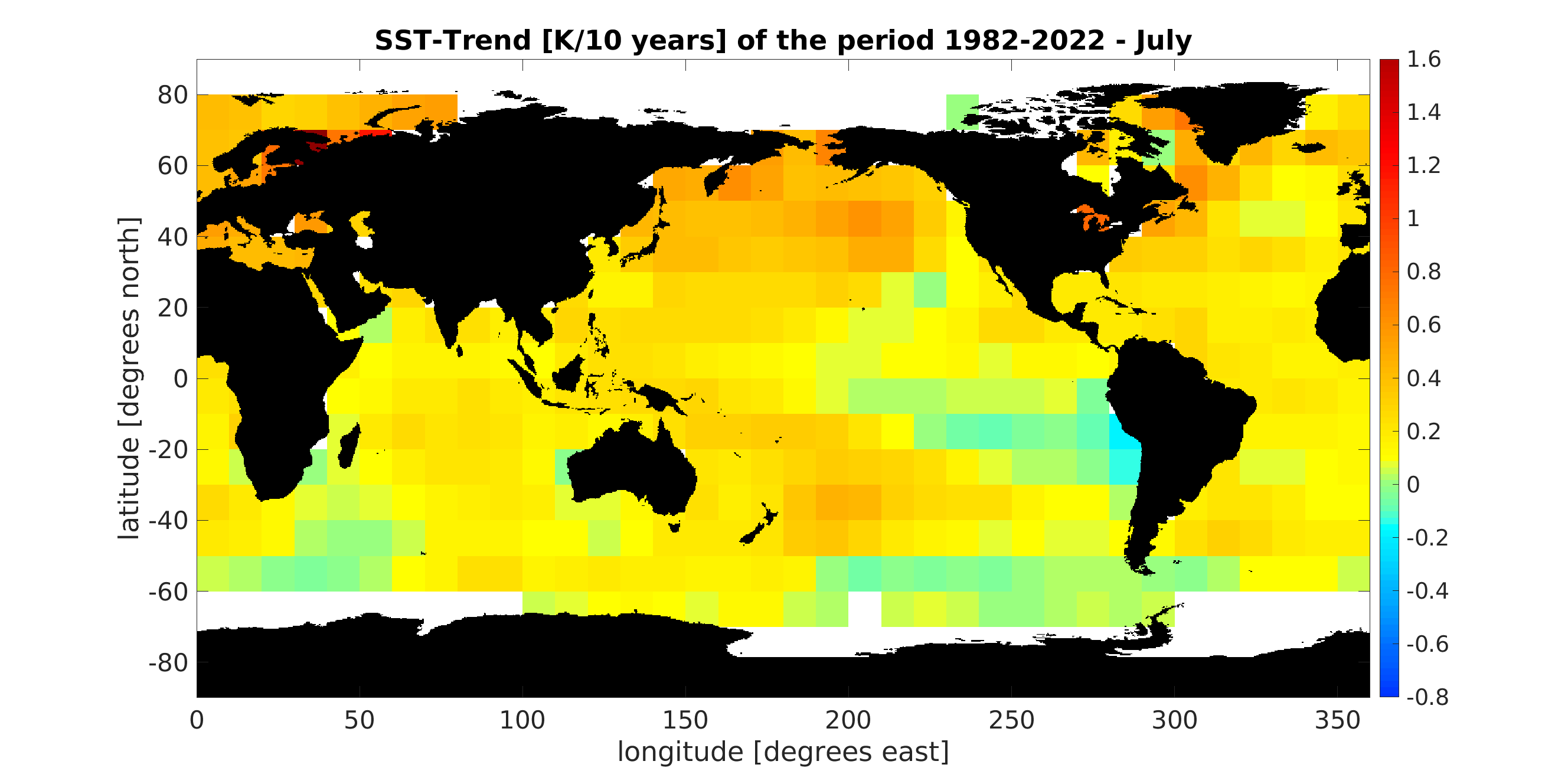 Maps of the SST trend for each month for the period 1982-2020 JUL