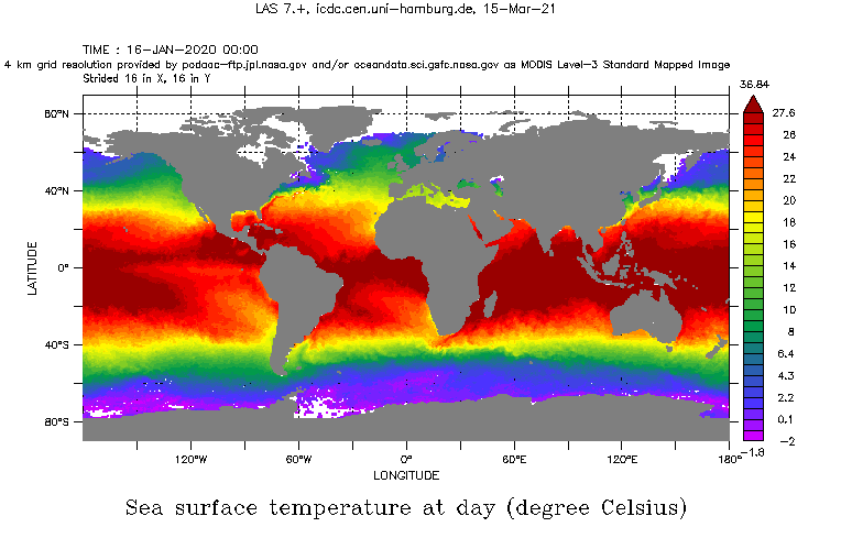 MODIS SST