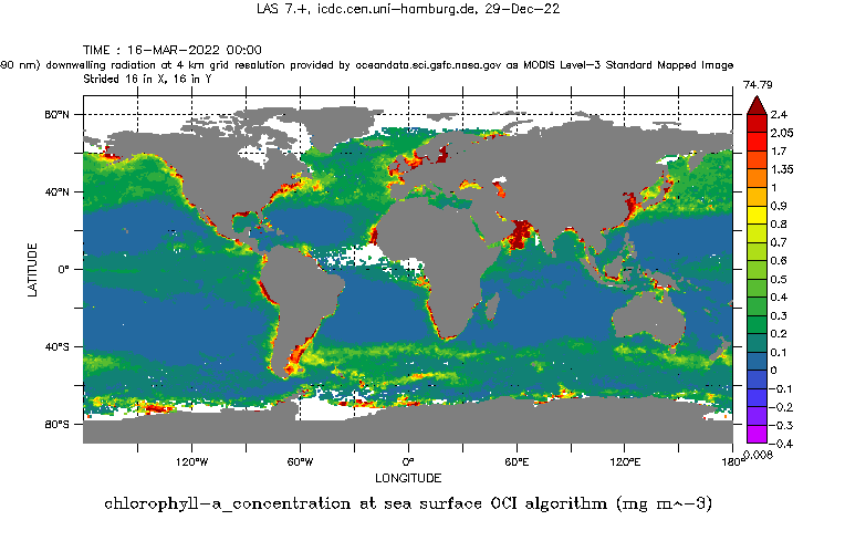 MODIS global monthly mean chlorophyll-a concentration near sea surface, March 2022.