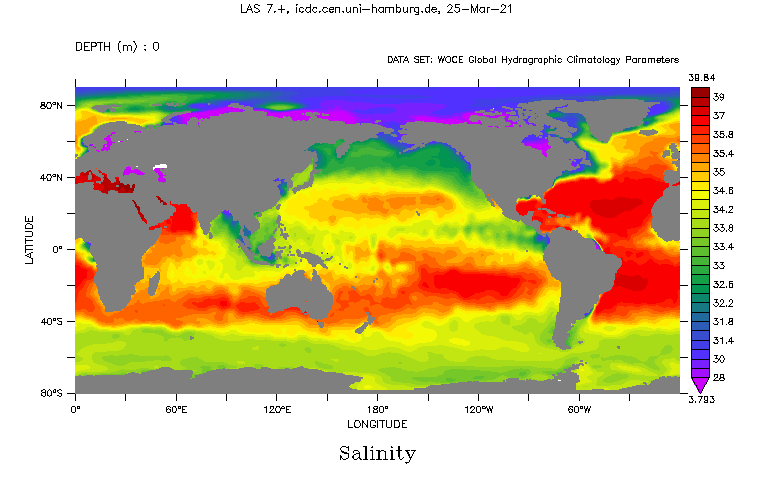 WOCE climatology salinity