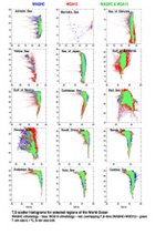 waghc-ts-histogram-seas-16-30