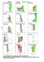 waghc-ts-histogram-seas-01-15