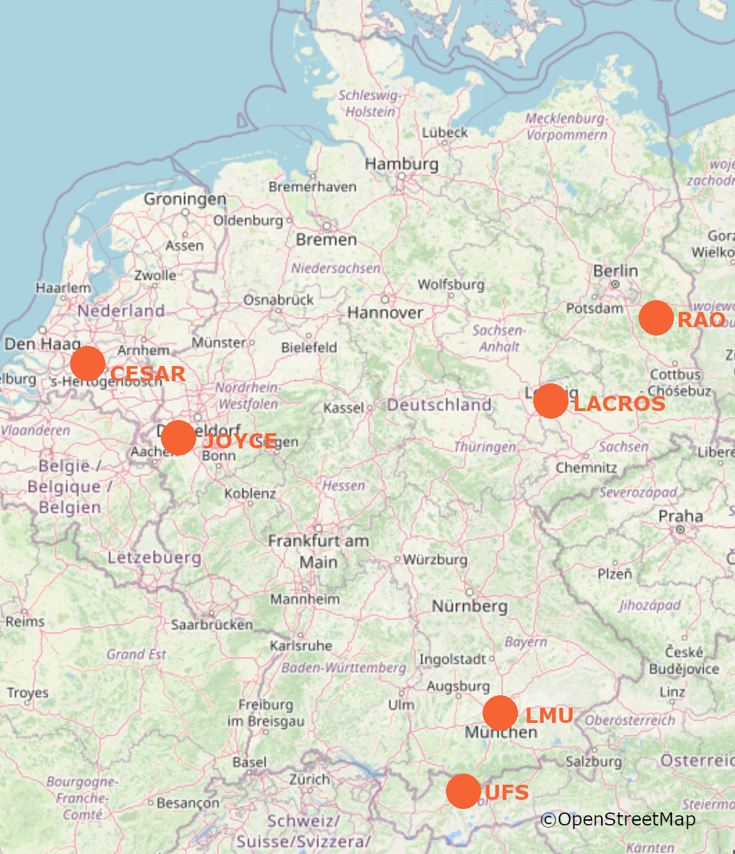 SAMD Stations with local longterm observations