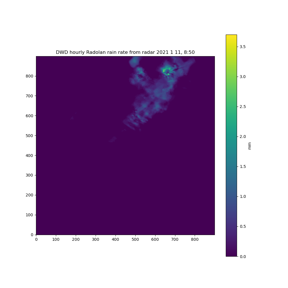 ESA-CCI Sea surface salinity